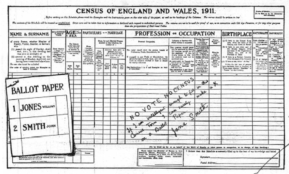 Census form completed in protest by the WSPU 'No vote no census' written across the page