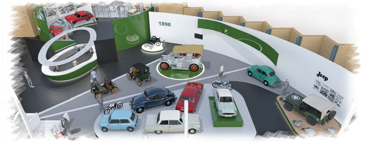 Ages Of Motoring Development Concept