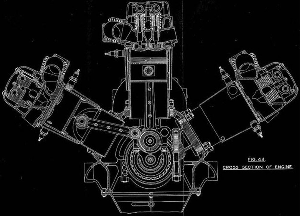 Cross section of the Napier engine