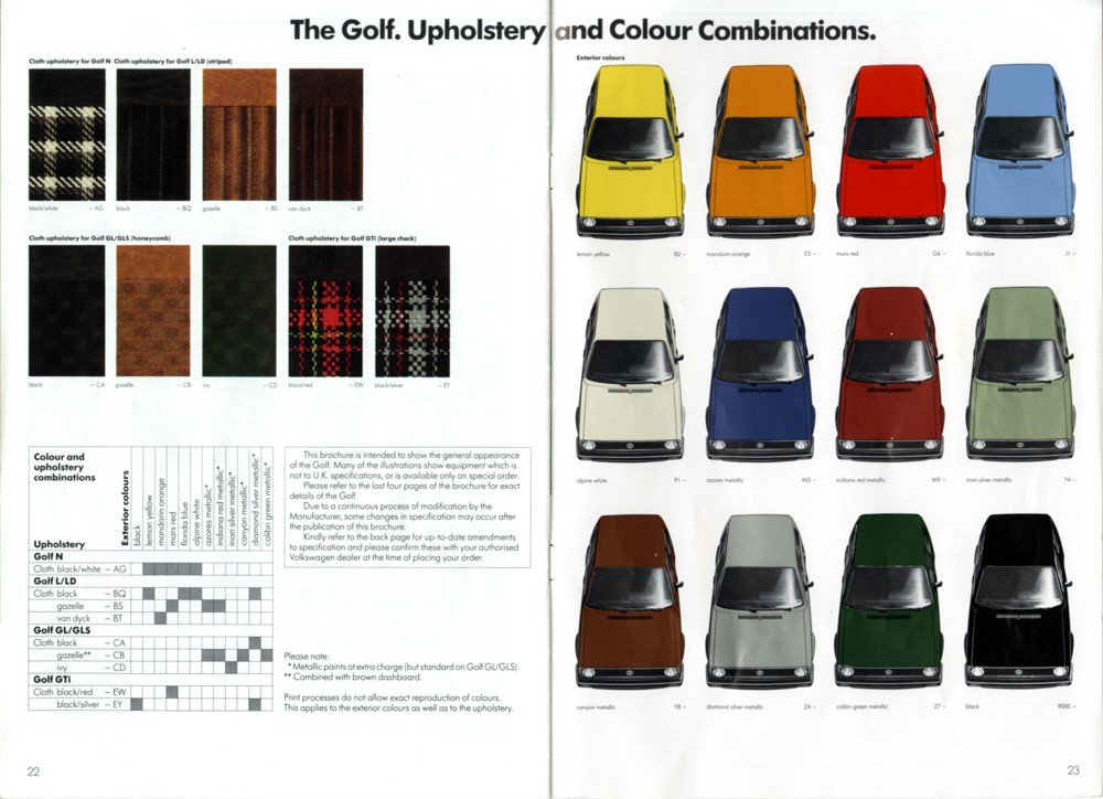 Colour Options Expanded To More Than Unworthy Red