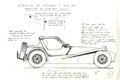 Design for the Caterham Seven
