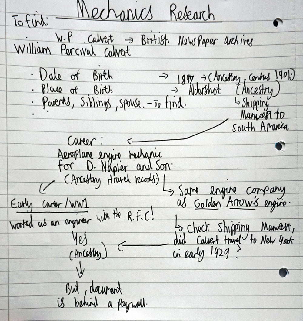 Flowchart of the research conducted by students from Bournemouth University